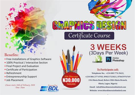Entrepreneur Graphic Design Course The Field Of Graphics Design