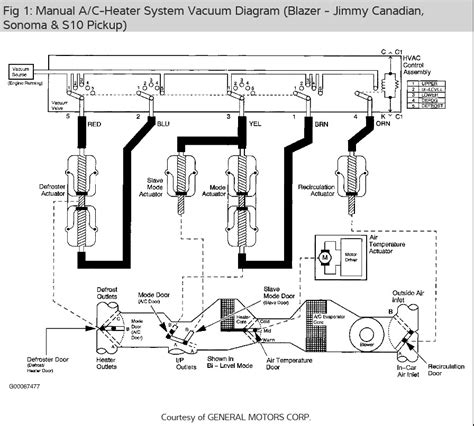 Run the 2 pin female connector from the foot rest to the fuse box. WV_5394 Hvac Schematics And Diagrams Free Diagram