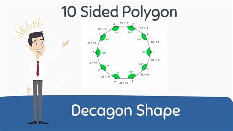 How To Calculate The Interior Angle Of A Regular Sided Polygon