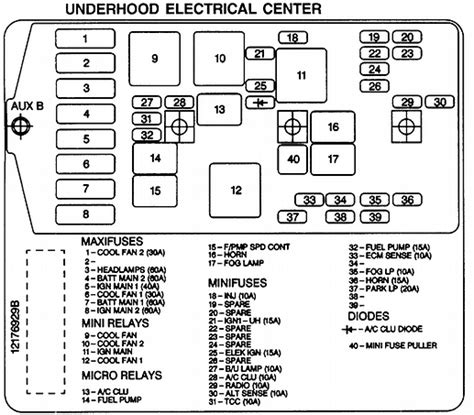 While ill be removing the stock hu speakers and amplifiers am i 2001 mustang stereo wiring diagram and then 2001 mustang radio wiring diagram and mach 460 subwoofer wiring diagram in conjunction with. 2004 Pontiac Grand Am Gt Radio Wiring Diagram