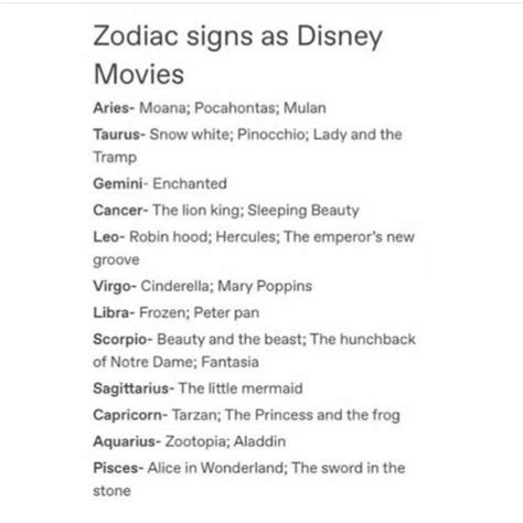Zodiac Signs 1 Disney Movies Wattpad