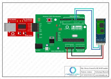 Arduino Bluetooth Device Control On Hc Robo India Tutorials Learn Arduino Robotics
