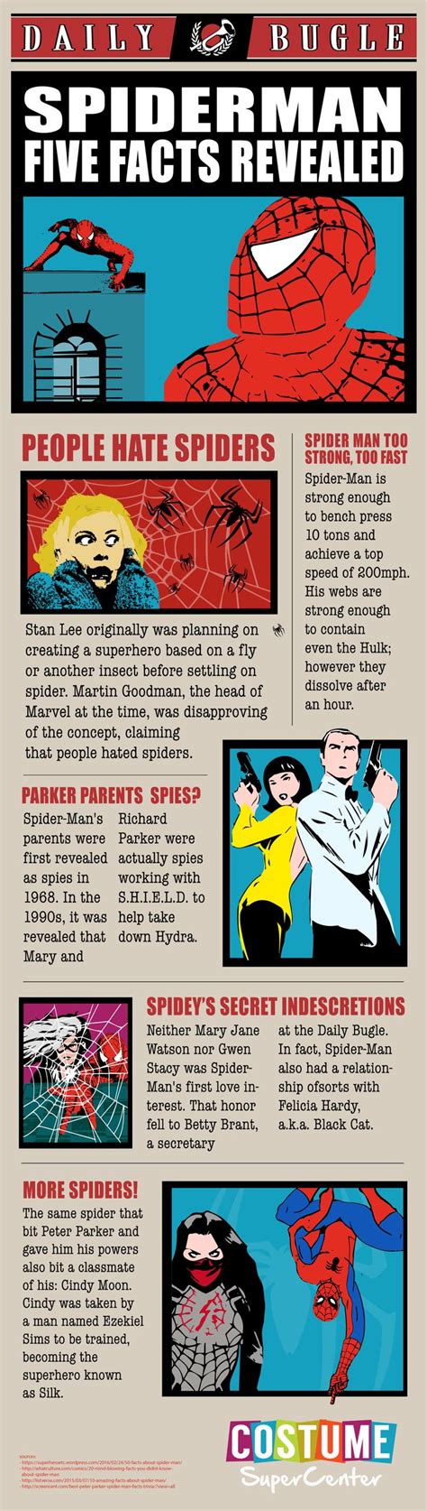 Five Facts About Spider Man Infographic Spiderman Spider Man