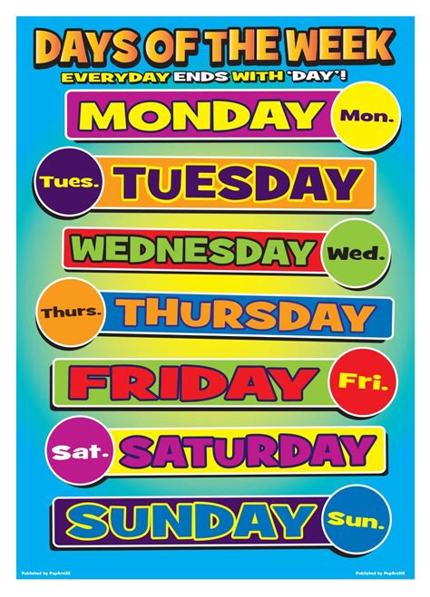 Click the button and a random word is generated using randomword api and fed into the pearson api where it is defined. New Days Of Week Seven Days of Learning Poster | eBay