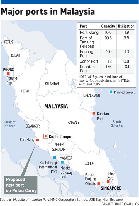 The geography of malaysia deals with the physical and human geography of malaysia, a southeast asian country. If Only Singaporeans Stopped to Think: Malaysia's East ...