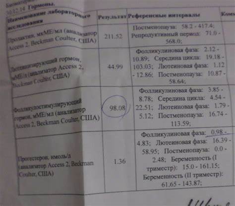 Фемостон 1.10 - Вопрос гинекологу - 03 Онлайн Картинка - Фемостон 1.10 - Вопрос гинекологу - 03 Онлайн