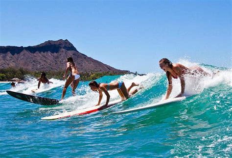 Best Places To Surf Around The World Tripelle