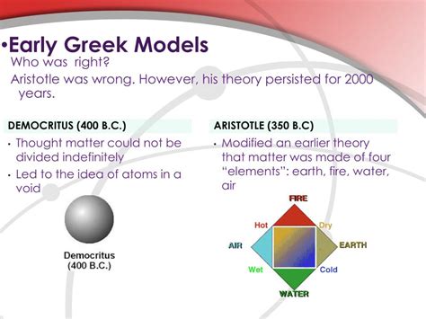 Ppt Atomic Model Theory Powerpoint Presentation Free