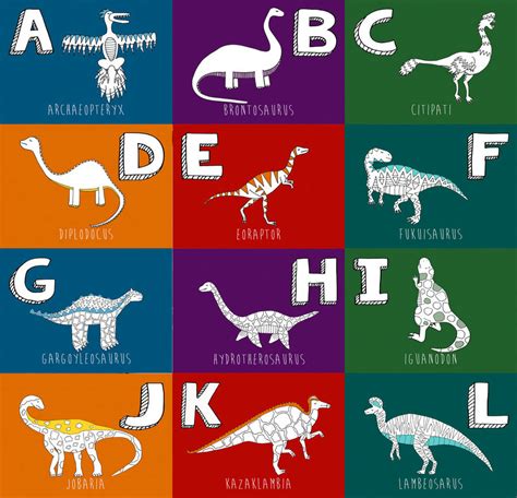 Dinosaurs Alphabet Dinosaur Alphabet Free Printable Nurturestore