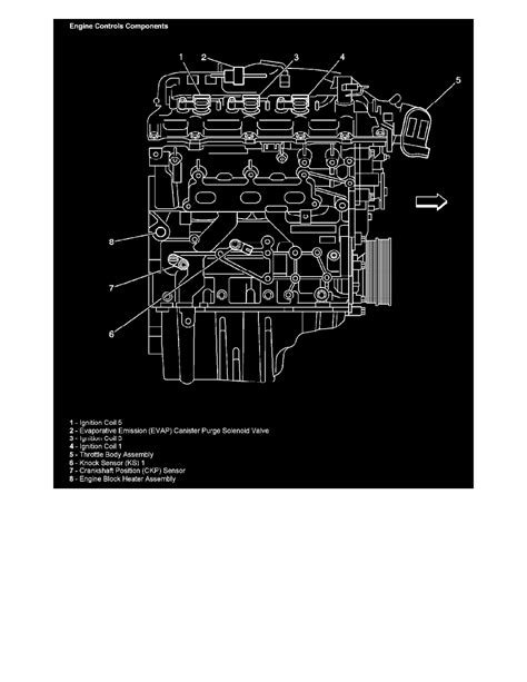The crankshaft position sensor on a buick is located behind th harmic balancer. Buick Workshop Manuals > LaCrosse V6-3.6L VIN 7 (2006 ...