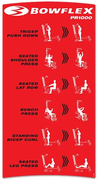 Bowflex Workout Guide