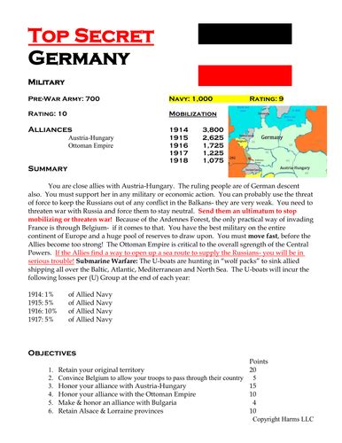 World War 1 Simulation Activity For Homeschoolers Teaching Resources