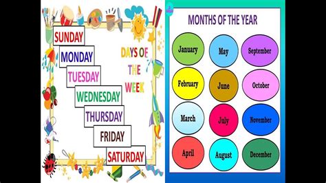 Names Of Days And Months With Spelling Days Of The Week And Months Of