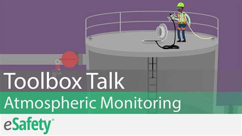 2 Minute Toolbox Talk Confined Space Entry Atmospheric Monitoring