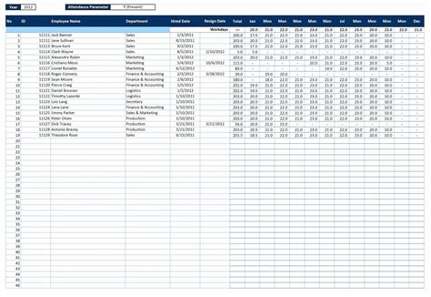 Daily Task List Template Excel Glendale Community