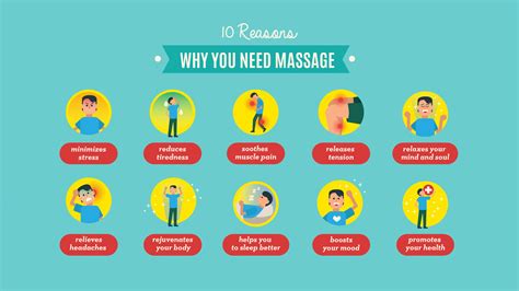 10 Reasons Why You Need Massage Massaging Device