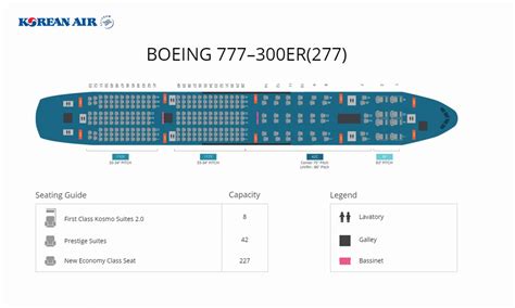 14 Seat Map For Boeing 777 300er Korean Air