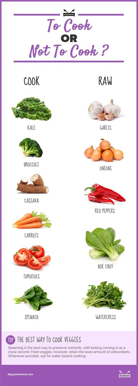 raw vs cooked which vegetables are healthier for you