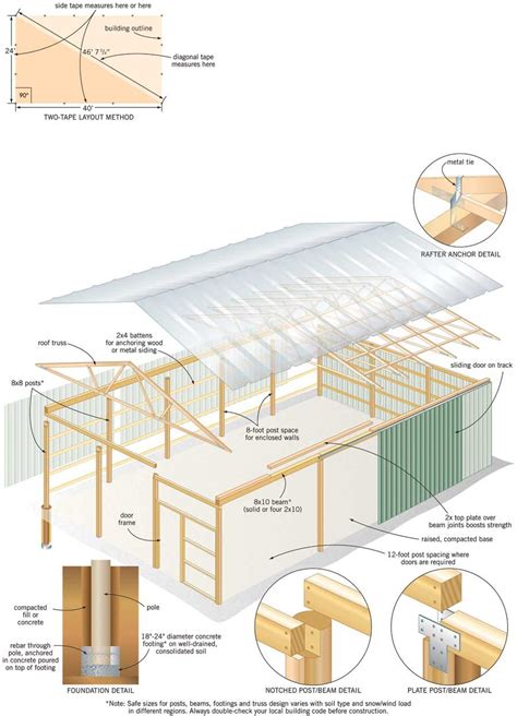 6 free barn plans pole kits by apb barns farm shed building outbuilding plan in post frame at menards professional sharing i cool steel 153 and designs that garden metric horse blueprints. Free Horse Barn Plans With Material List | Minimalist Home ...