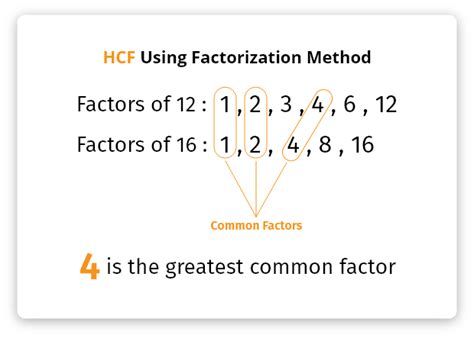 GCF Calculator - Greatest Common Factor(HCF/GCD Calculator)
