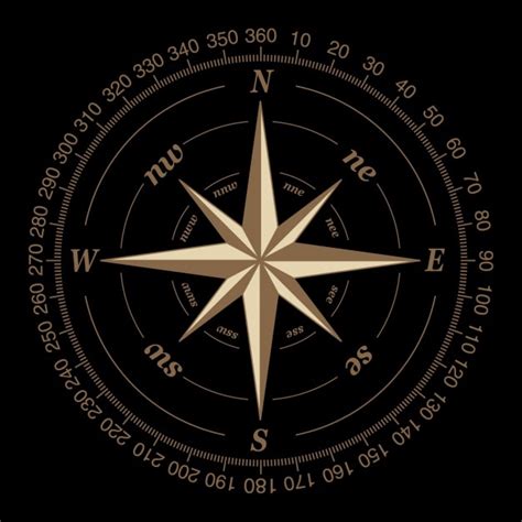 Compass On A Black Background Free Vector