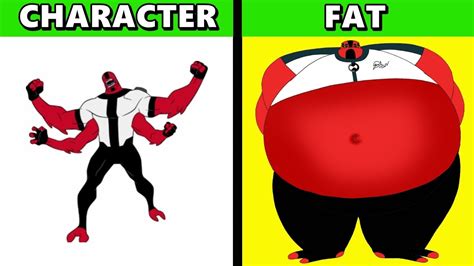 Ben 10 Characters In Fat Version Youtube