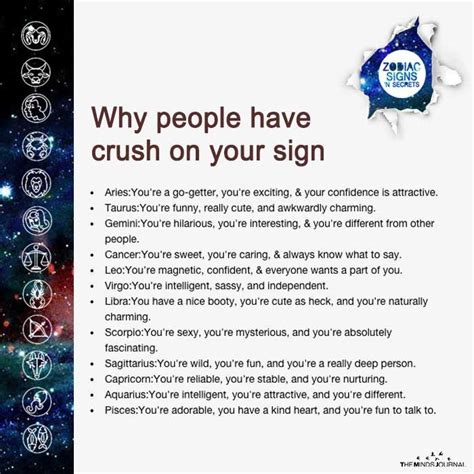 Why People Have Crush On Your Sign Zodiac Signs Horoscope Zodiac