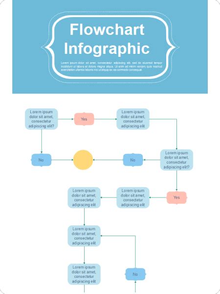 Free Infographic Maker With Free Templates Edrawmax Infographic Maker Free Infographic