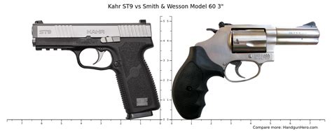 Kahr St Vs Smith Wesson Model Size Comparison Handgun Hero