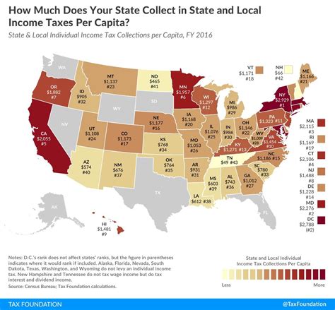 Were 1 New Yorkers Pay Highest State And Local Income Taxes