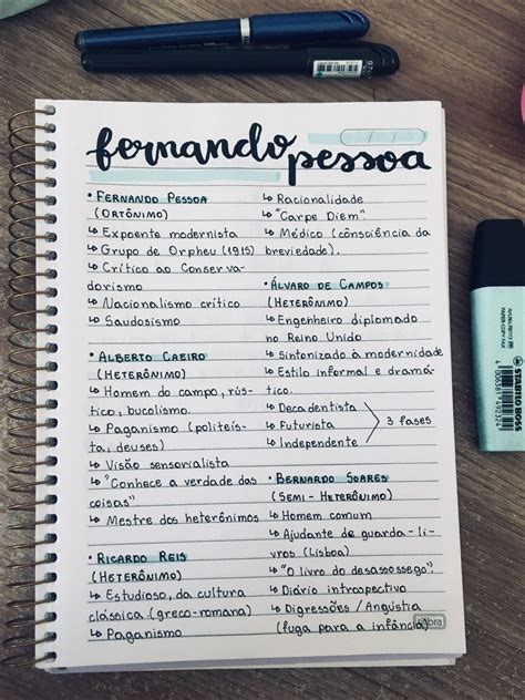 Fernando Pessoa E Seus Heterônimos Mapa Mental