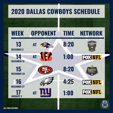 Here Is The Full 2020 Dallas Cowboys Season Schedule With Regard To