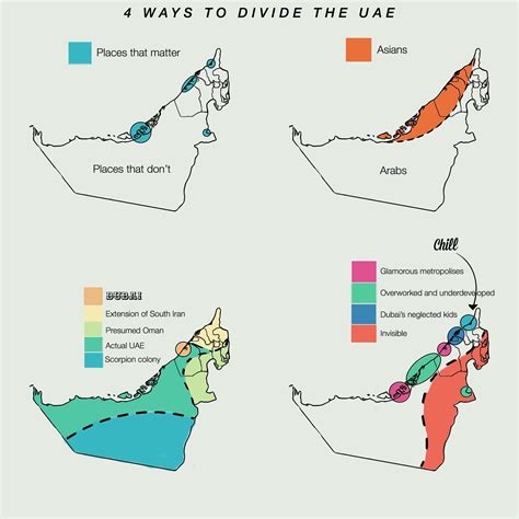 4 Ways To Divide The United Arab Emirates Rmapporn