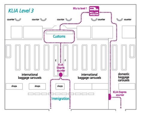 Lapangan terbang antarabangsa kuala lumpur), (iata: L10n:Meetings/2016 Asian hackathon - MozillaWiki