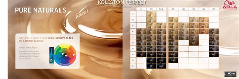 Wella Professionals Koleston Perfect Presents The Color Pure Naturals
