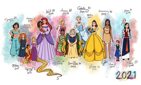 2021disney Princesses By Team7extra On Deviantart In 2021 Disney