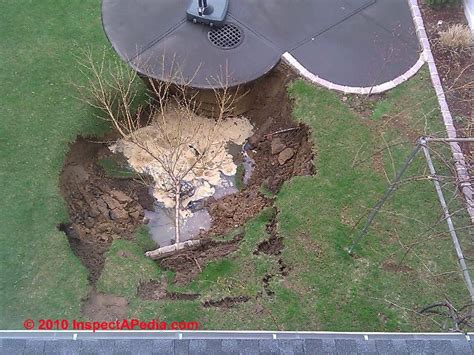 Detection And Warning Signs Of Imminent Sinkhole Collapse Visual