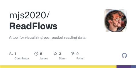Github Mjs Readflows A Tool For Visualizing Your Pocket Reading