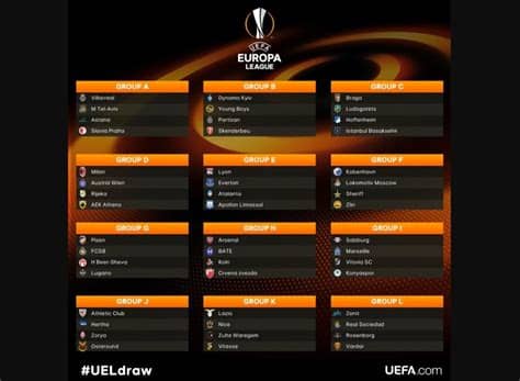 On the following page an easy way you can check the results of recent matches and statistics for europa league. .: Sorteio da Liga Europa deixa Milan e Arsenal em grupos ...