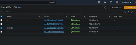 Aws Application Load Balancer Using Terraform Geeksforgeeks