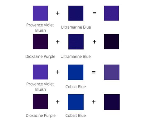 How To Mix Different Shades Of Purple And What Colors Make Purple