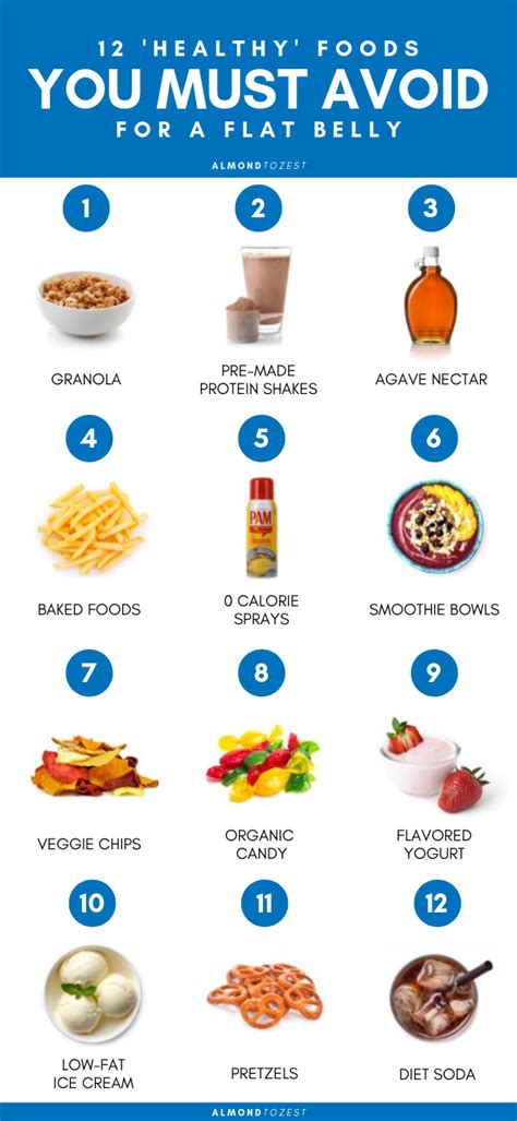 How To Weight Loss Fast Common Foods You Must Avoid To Get A Flat Belly