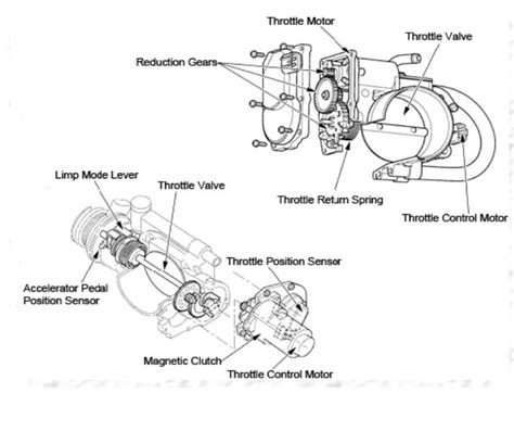 2jz Engine Parts Diagram Headcontrolsystem