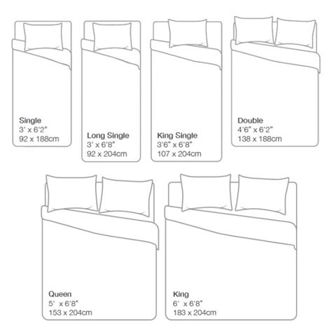 standard-australian-bed-size-chart-600x600 - SleepMaker Commercial