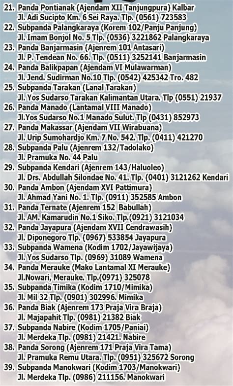 Tetapi banyak sekali diantara kita yang tidak tahu bagaimana cara membuat surat lamaran kerja yang baik, agar kemungkinan besar suatu perusahaan menerima kita menjadi bagian dari perusahaan tersebut. Contoh Surat Lamaran Tni Taruna