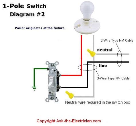 Casual Single Pole Switch Neutral Wire Ats Wiring Diagram For Standby