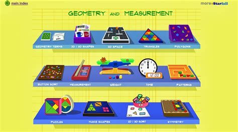 Sceleratus Classical Academy Kindergarten Online Math Comparison