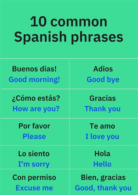 √ How Are You In Spanish 409733 How Are You In Spanish