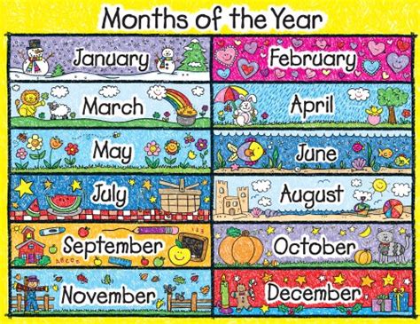 9781936024704 Months Of The Year Chart Kid Drawn Abebooks Carson