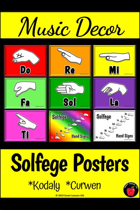 Solfege Hand Sign Posters Colorful Classroom Decor Curwen Music Bulletin Board Elementary